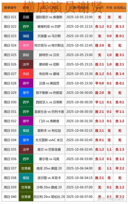 世界杯投注登录历史交锋数据有没有参考价值详细解析 世界杯投注登录历史交锋数据有没有参考价值详细解析